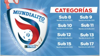 Mundialito 2024 edición XXVI “Guambras con fe en Chimborazo”