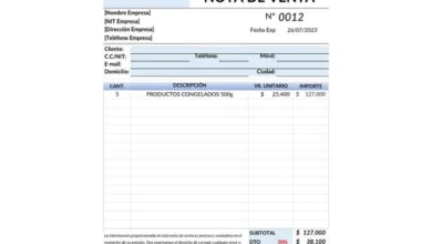 ¿Cómo sacar una nota de venta en el SRI?