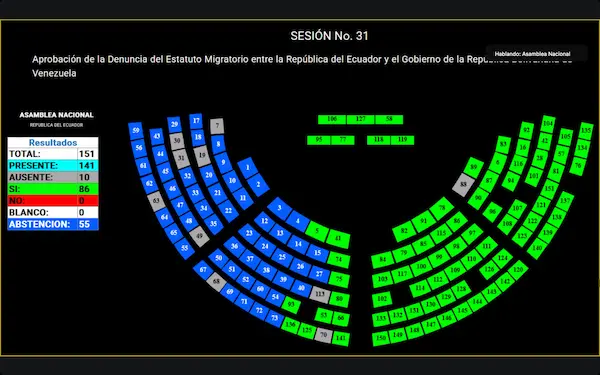 Asamblea pone fin al acuerdo migratorio entre Ecuador y Venezuela