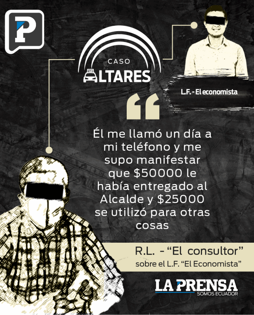Caso Altares Riobamba