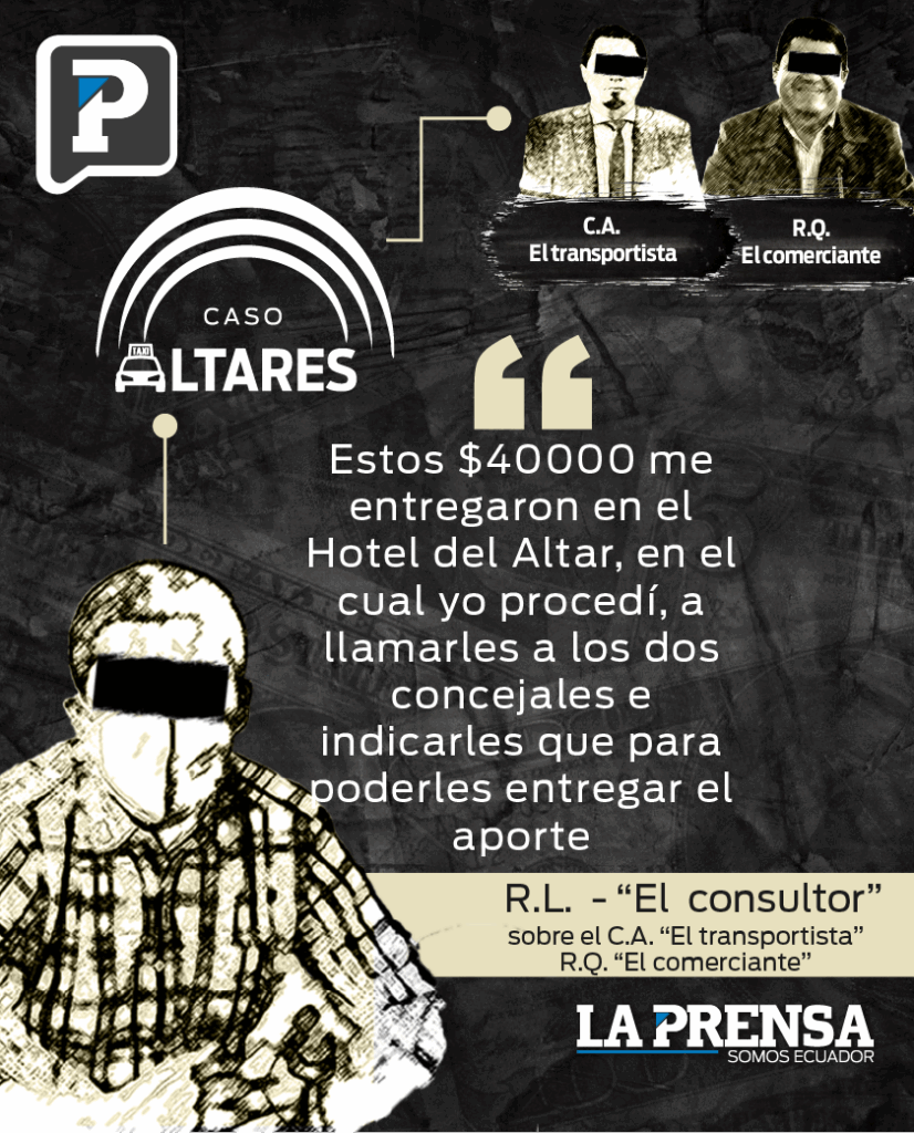 Caso Altares Riobamba