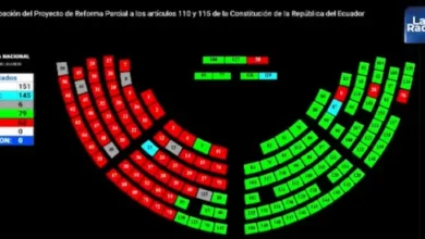 Asamblea aprueba con 81 votos, eliminar financiamiento a partidos políticos