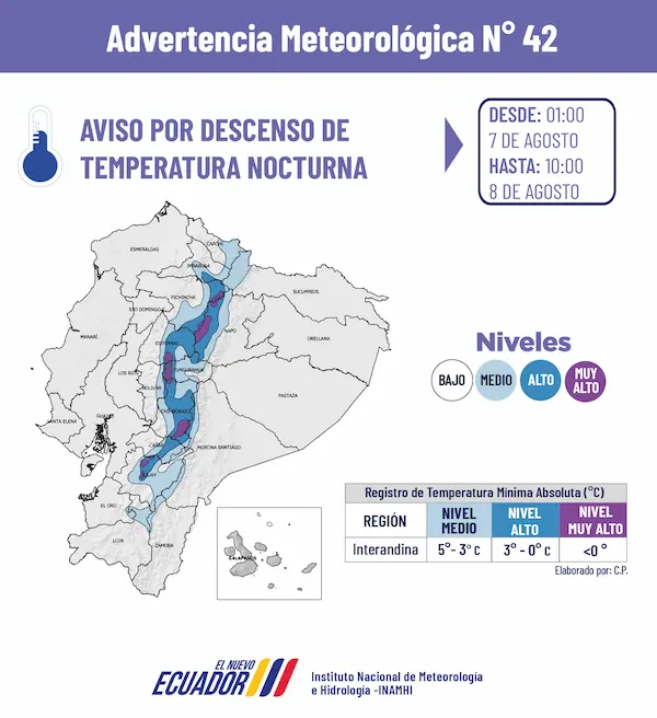Frío en las provincias de la Sierra 