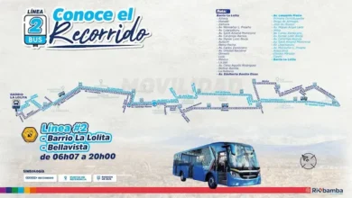 Ruta de la línea 2 de buses en Riobamba