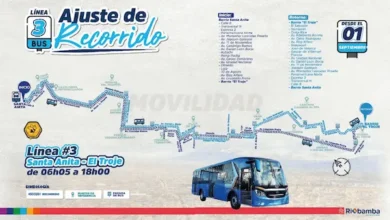 Ruta de la línea 3 de buses en Riobamba