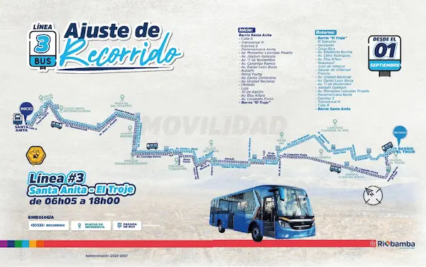 Ruta de la línea 3 de buses en Riobamba