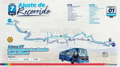 Ruta de la línea 7 de buses en Riobamba