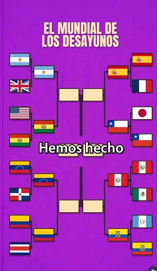 Semifinalistas en el Mundial de Desayunos de Ibai