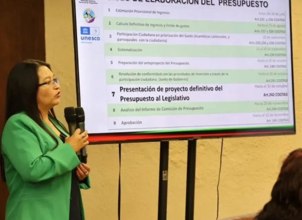 Gobierno Provincial Tungurahua presenta el presupuesto 2026.