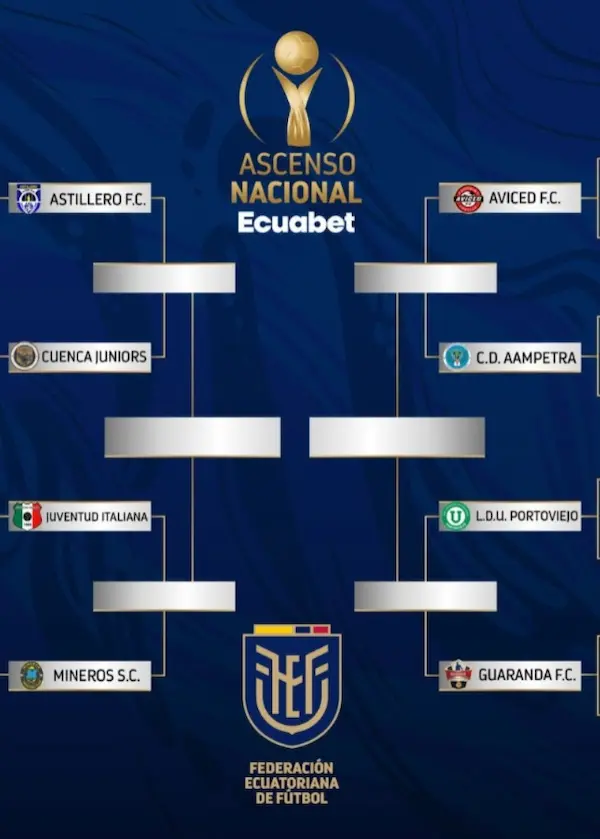 Llaves para definir a los semifinalistas.