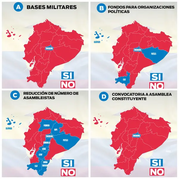 Resultados nacionales de la consulta popular y referéndum