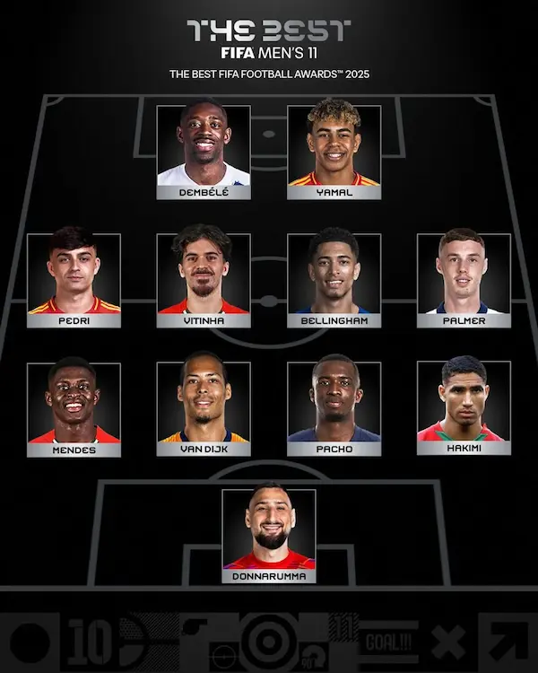 El once ideal del premio The Best.