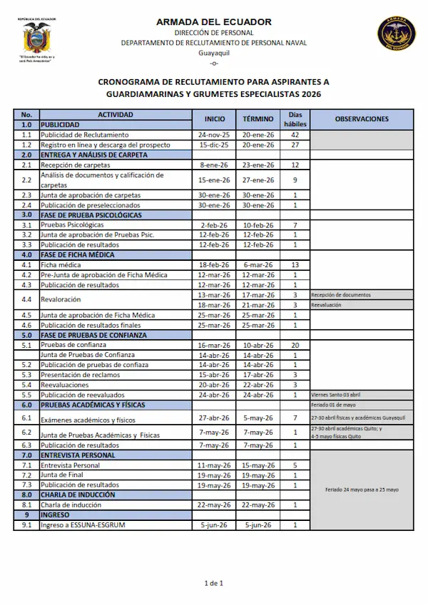 Pasos para postular al Reclutamiento para la Armada del Ecuador 2026