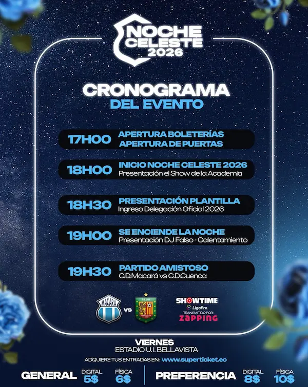 Cronograma del evento.