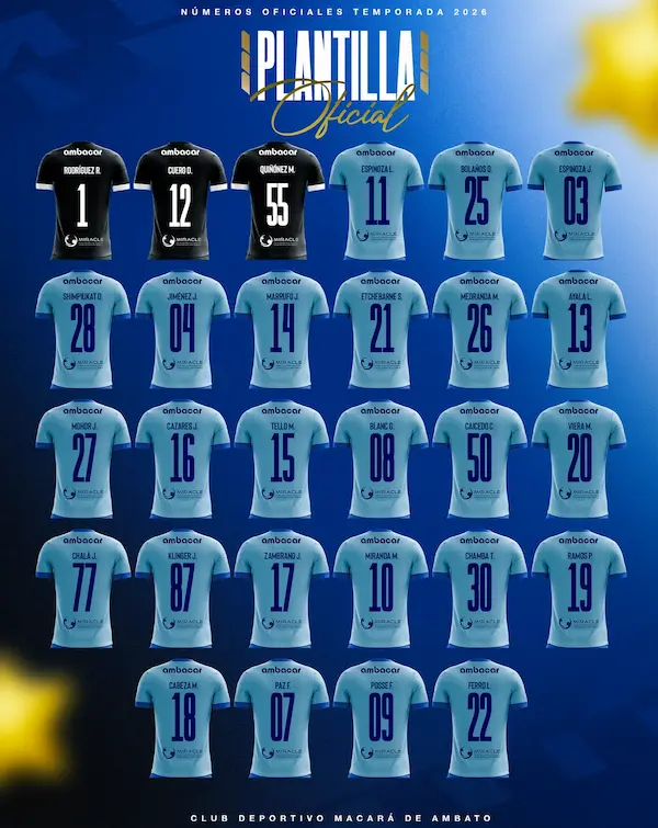 Dorsales para el 2026.