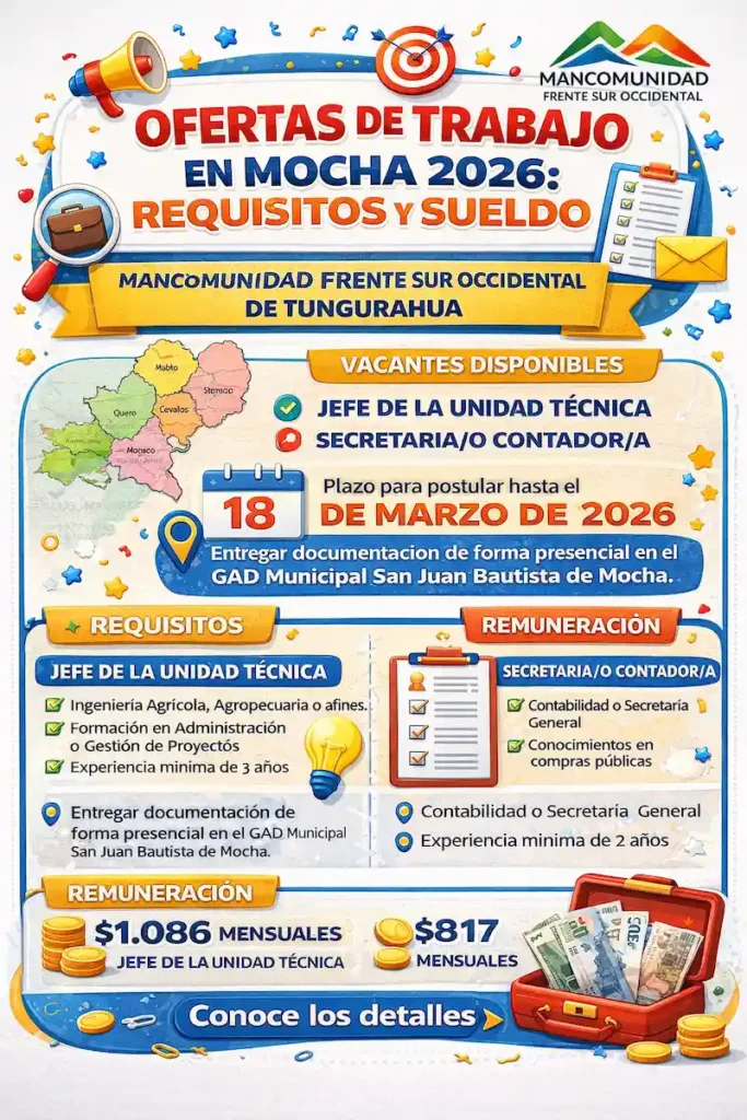Oferta laboral en el cantón Mocha