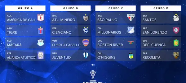 Los primeros 4 grupos de la Copa Sudamericana.